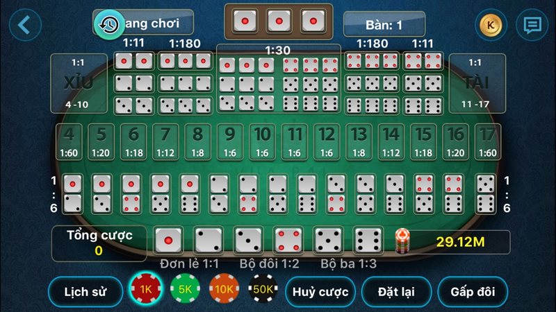 Cách bắt cầu tài xỉu - Phương pháp chơi là thắng từ cao thủ 3 Cách Bắt Cầu Tài Xỉu Dựa Theo Dấu Hiệu Cầu Lặp